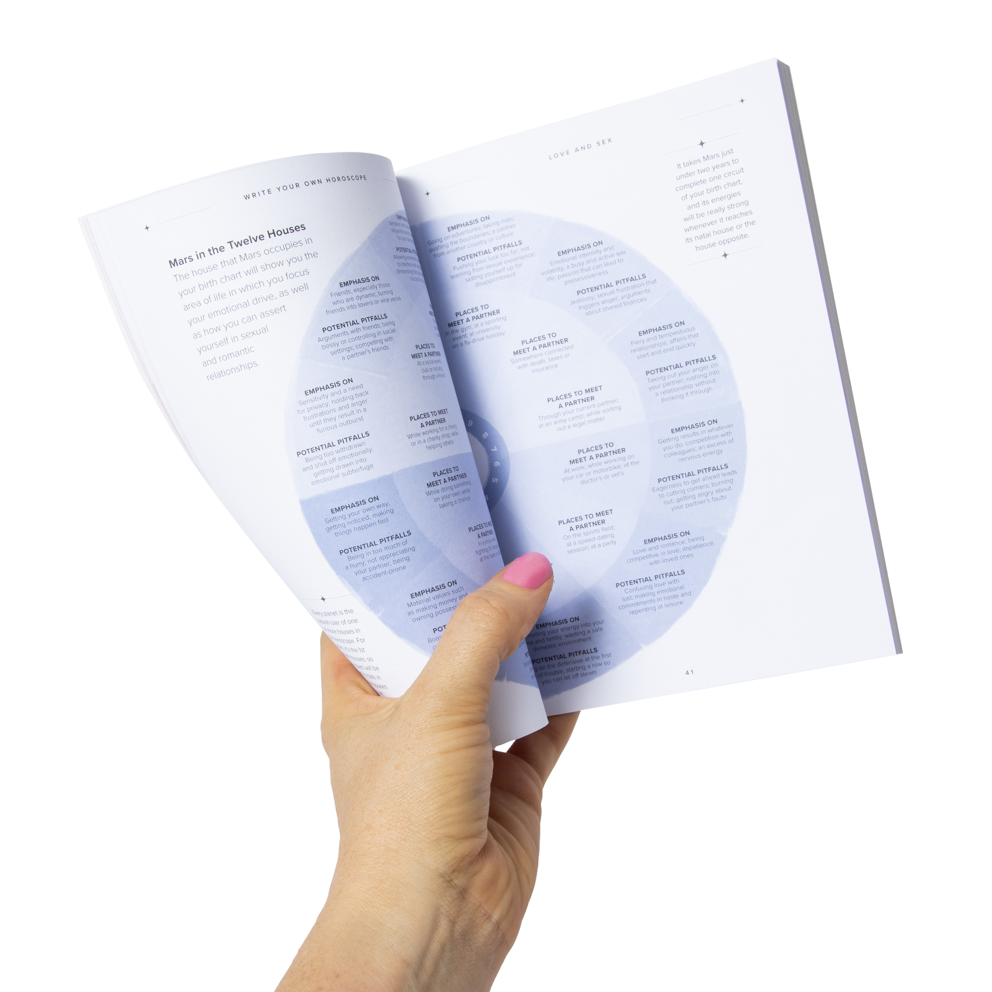 write your own horoscope book