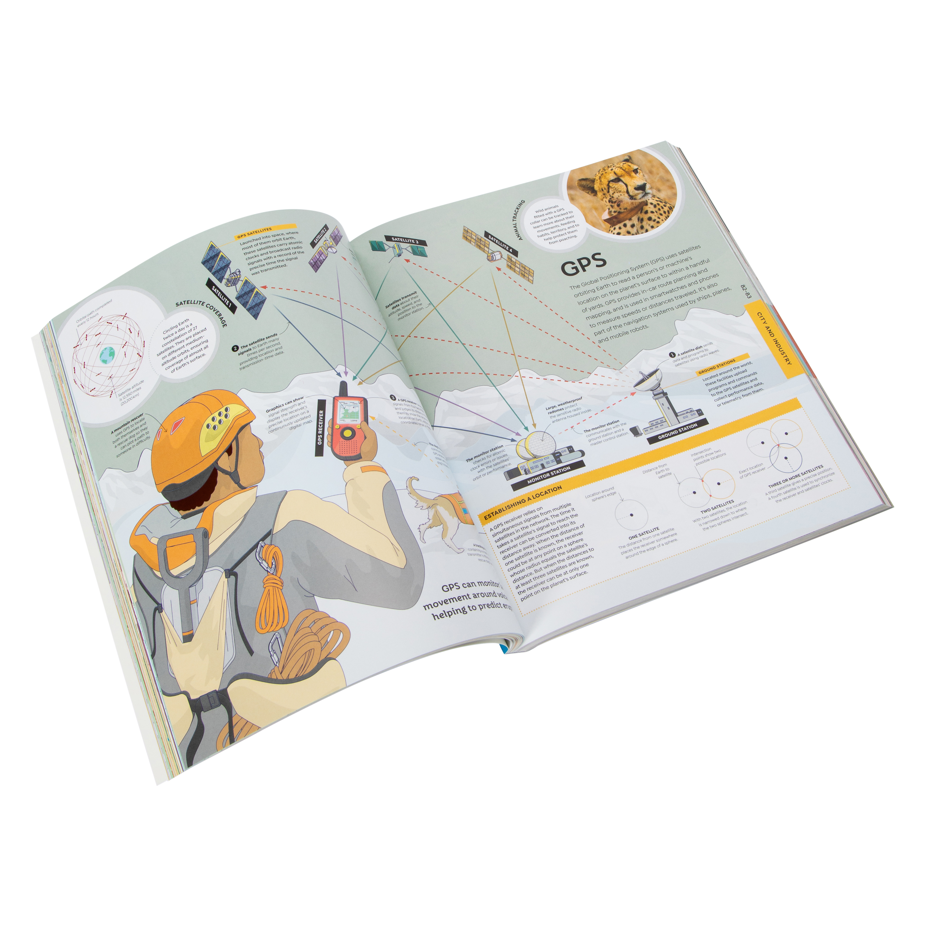 How Everything Works Book