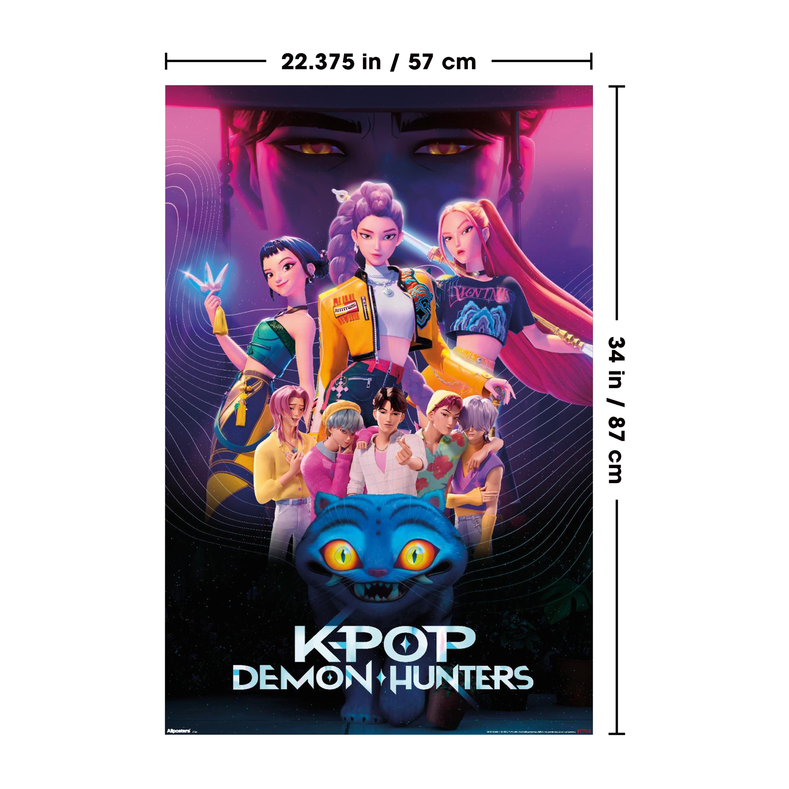 Trends Licensed Posters