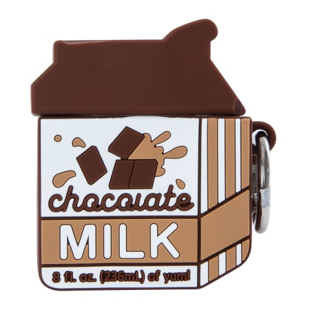 Product full size image