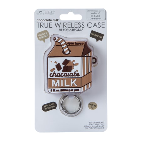 Product full size image