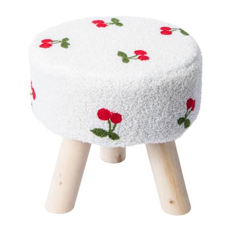 Product full size image