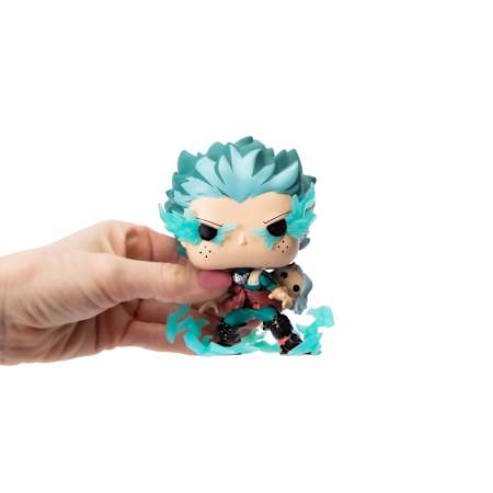 Product full size image