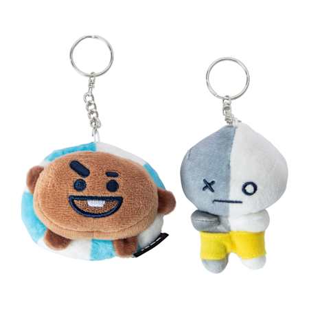 Product full size image