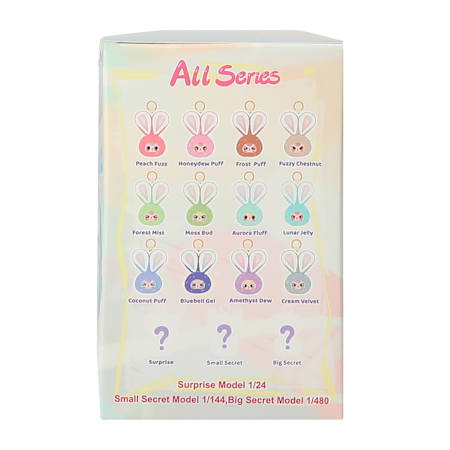 Product full size image