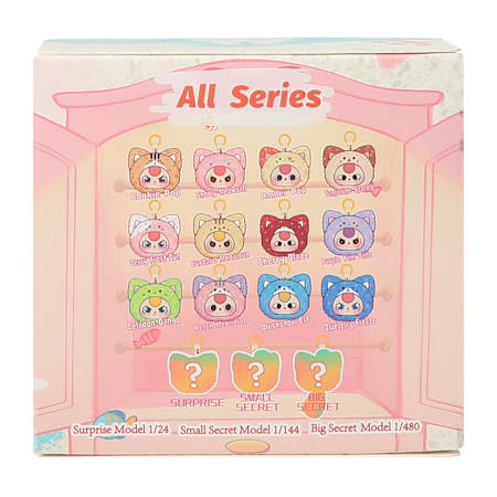 Product full size image